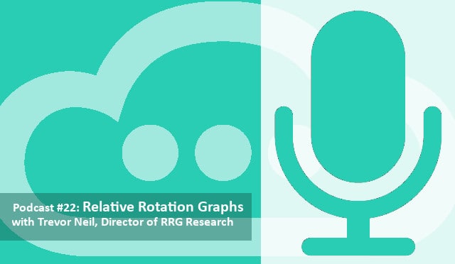 Podcast Relative Rotation Graphs