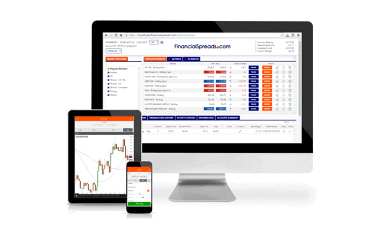 Financial Spreads platform